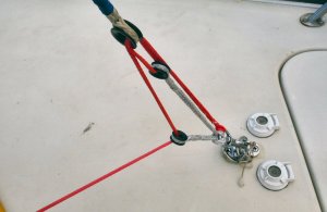 Forestay - lower attachment on the deck